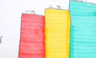 2026天津有医院设立卵子存储医院吗？附天津8家可实现试管助孕技术的医院